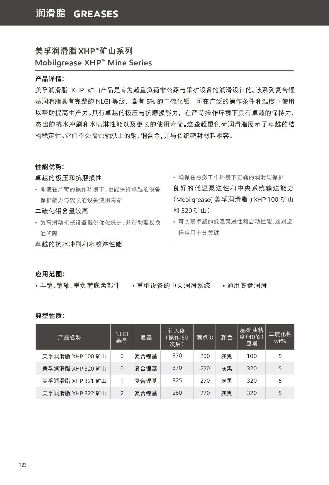 c(din)鿴Ԕ(x)Ϣ<br>(bio)}(rn)֬ xΔ(sh)180