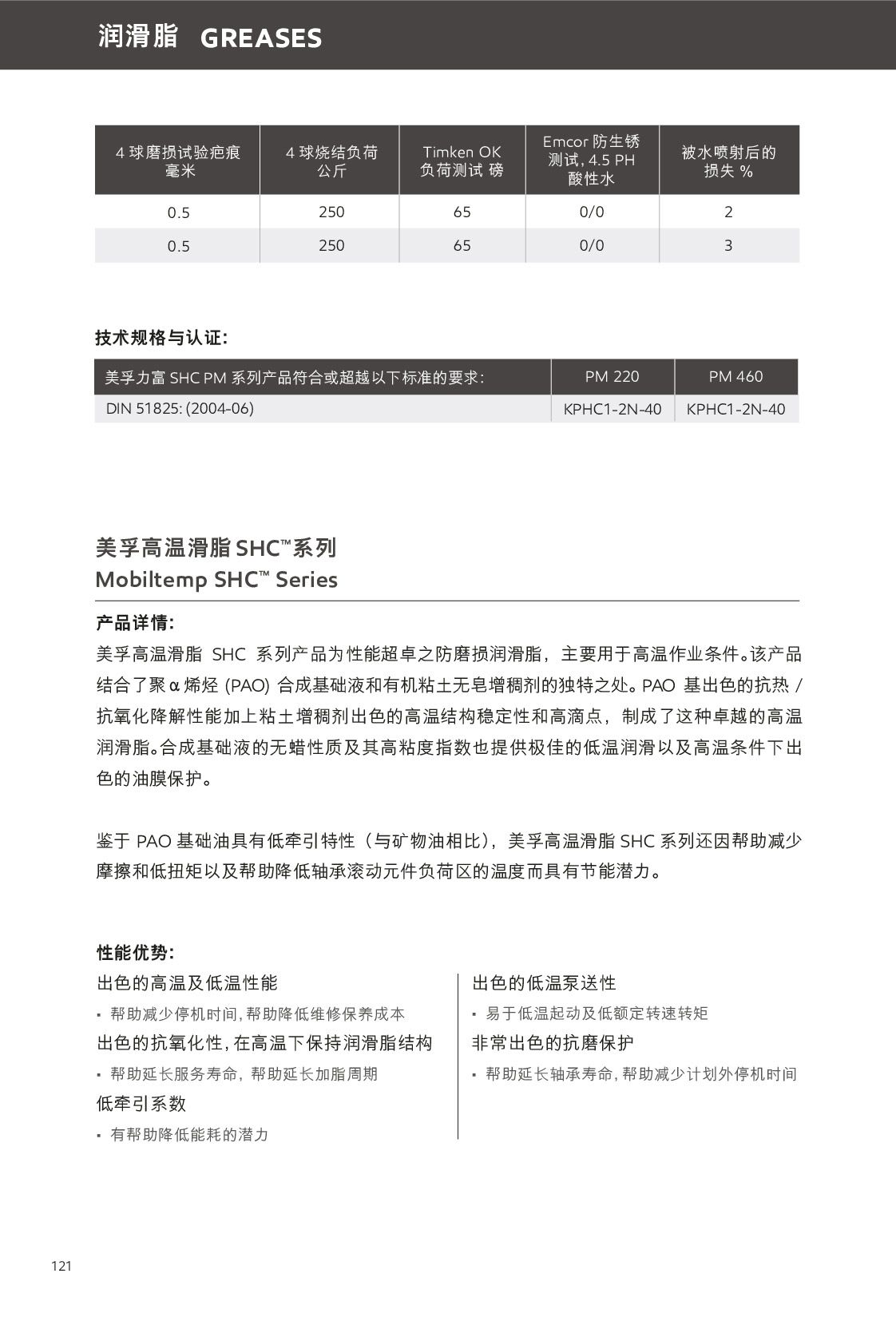 c(din)鿴Ԕ(x)Ϣ<br>(bio)}(rn)֬ xΔ(sh)182