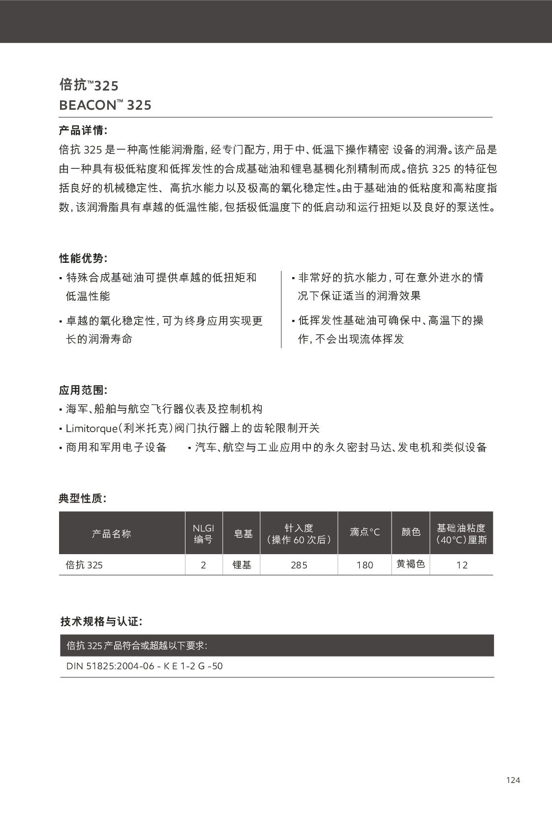 c(din)鿴Ԕ(x)Ϣ<br>(bio)}(rn)֬ xΔ(sh)185