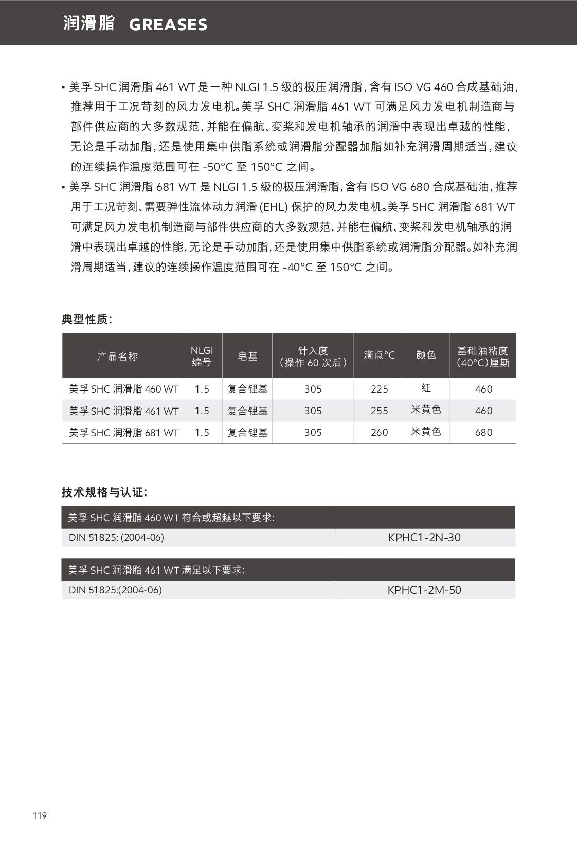 c(din)鿴Ԕ(x)Ϣ<br>(bio)}(rn)֬ xΔ(sh)152