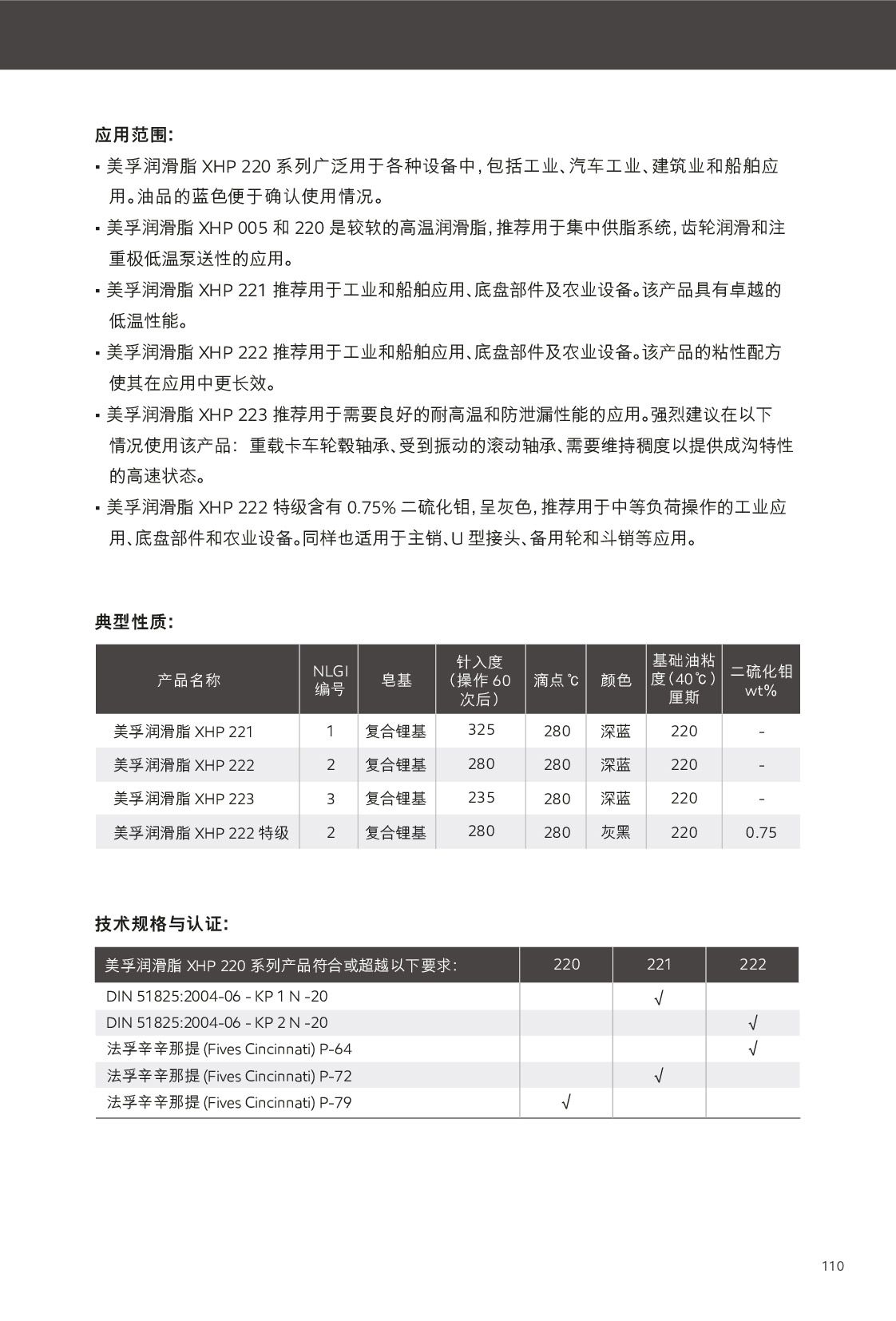 c鿴Ԕ(x)Ϣ<br>(bio)}֬ xΔ(sh)308