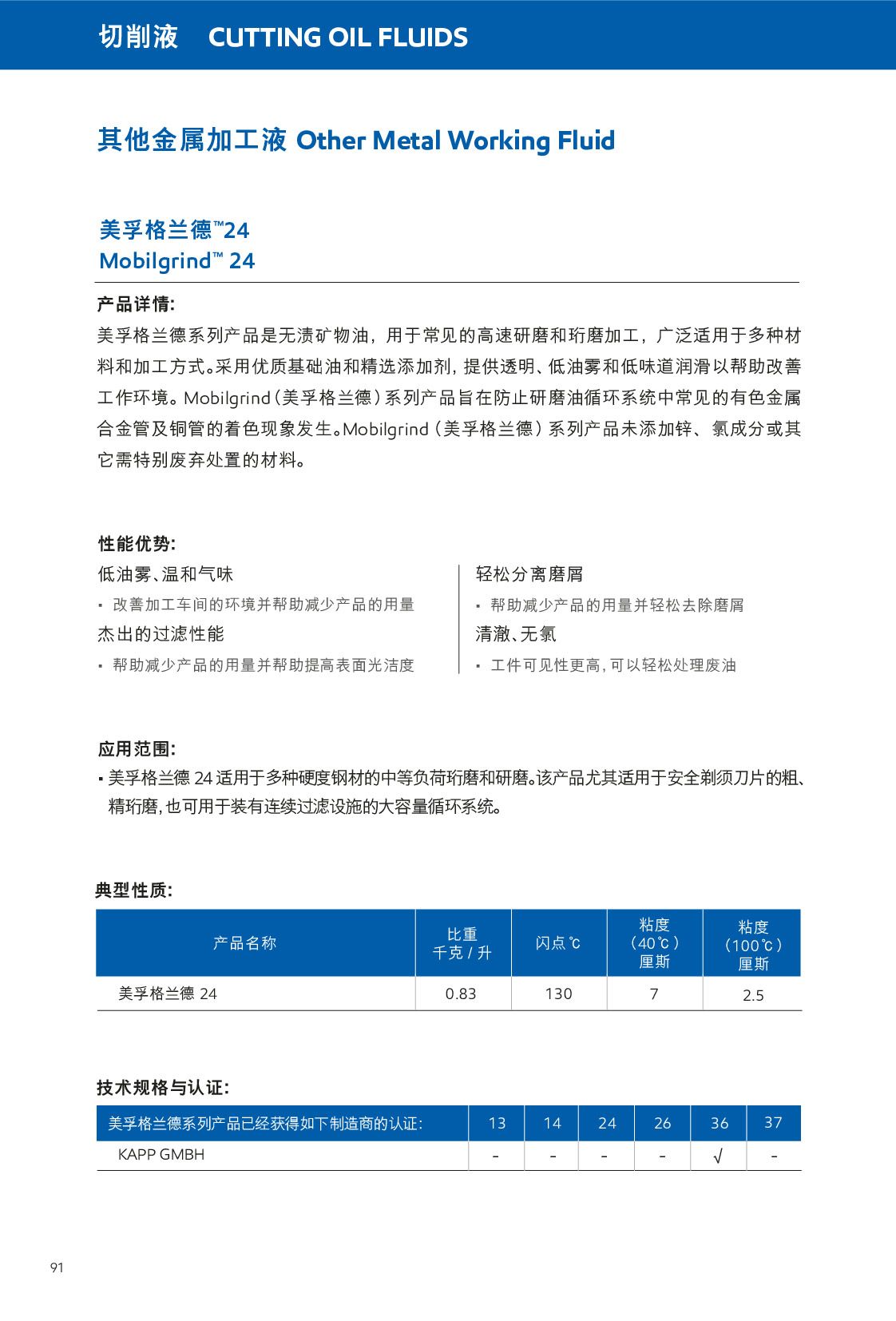 c(din)鿴Ԕ(x)Ϣ<br>(bio)}Һ xΔ(sh)448