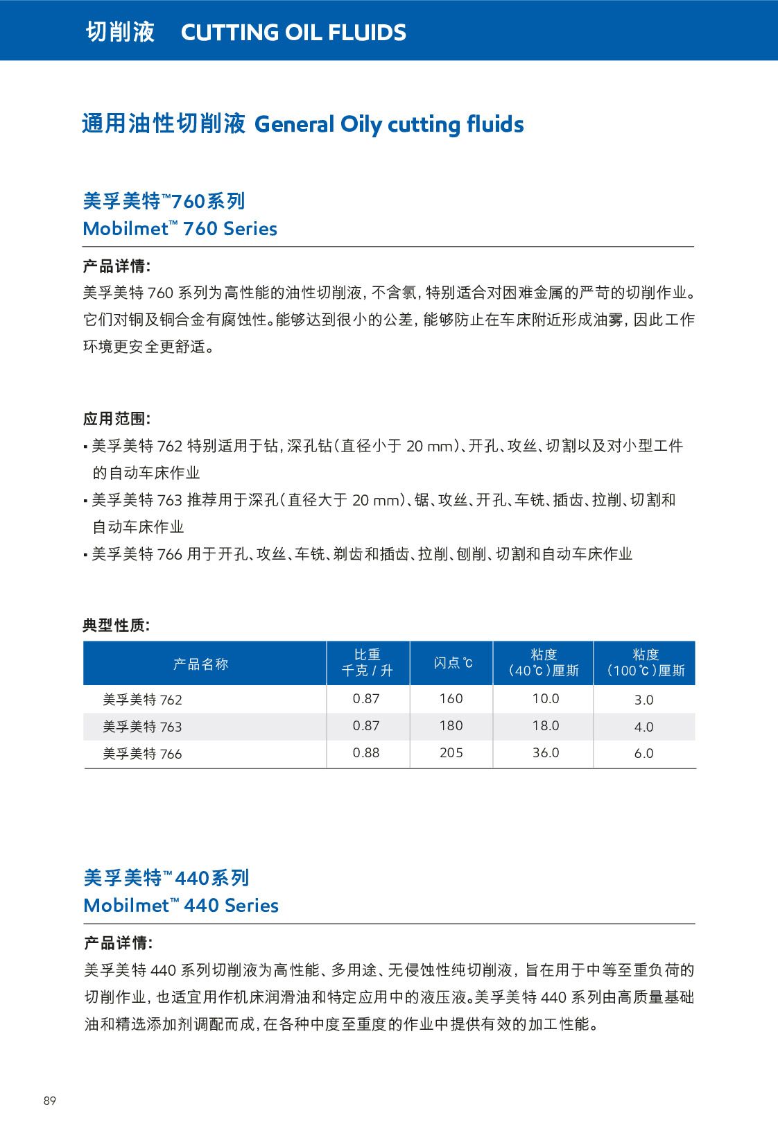 c(din)鿴Ԕ(x)Ϣ<br>(bio)}Һ xΔ(sh)449