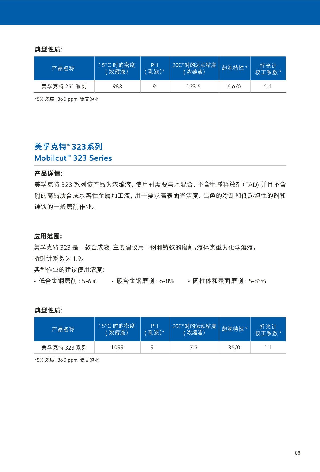 c(din)鿴Ԕ(x)Ϣ<br>(bio)}Һ xΔ(sh)449