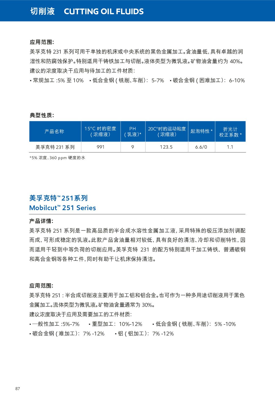 c(din)鿴Ԕ(x)Ϣ<br>(bio)}Һ xΔ(sh)475