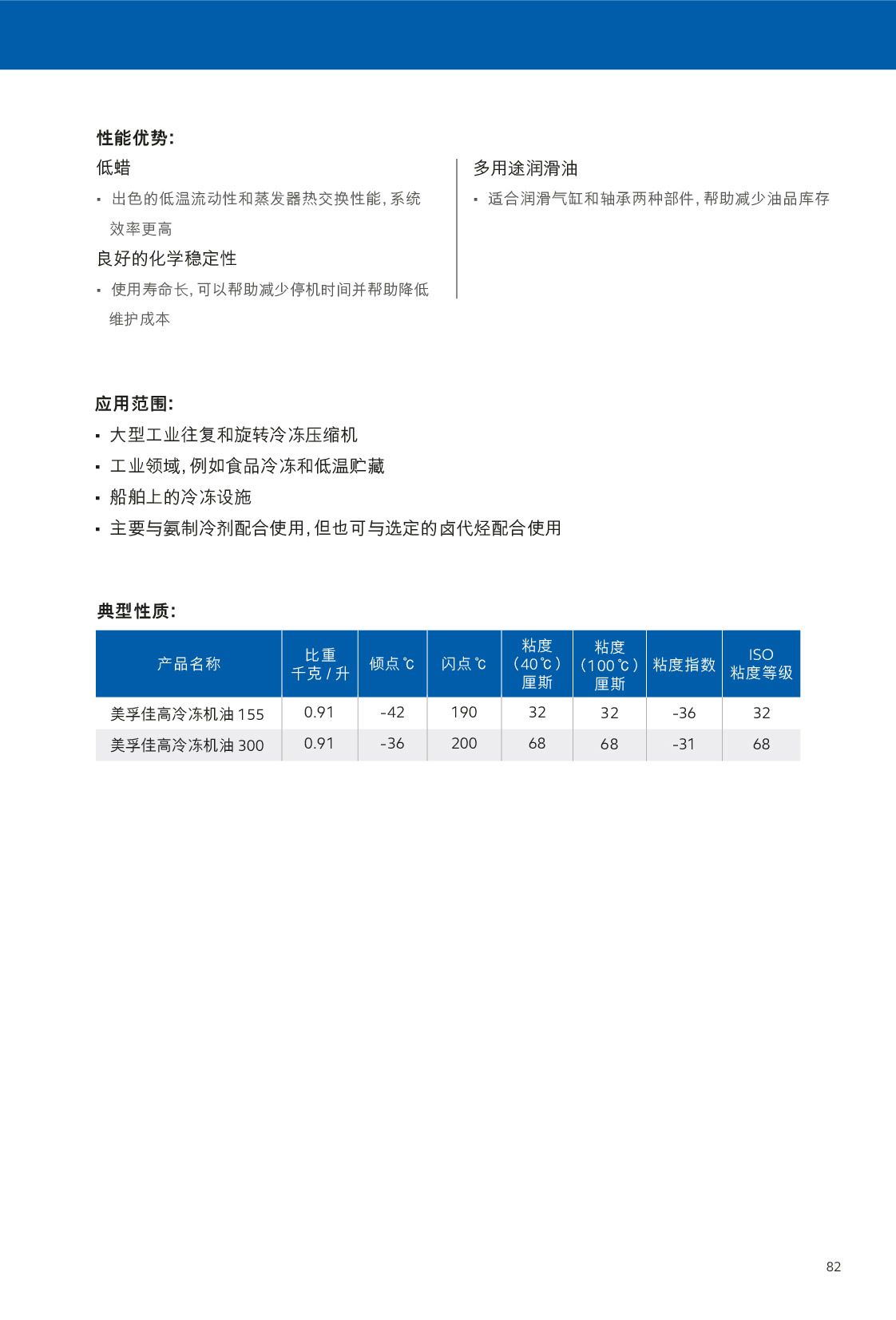c(din)鿴Ԕ(x)Ϣ<br>(bio)}䉺sC(j) xΔ(sh)463