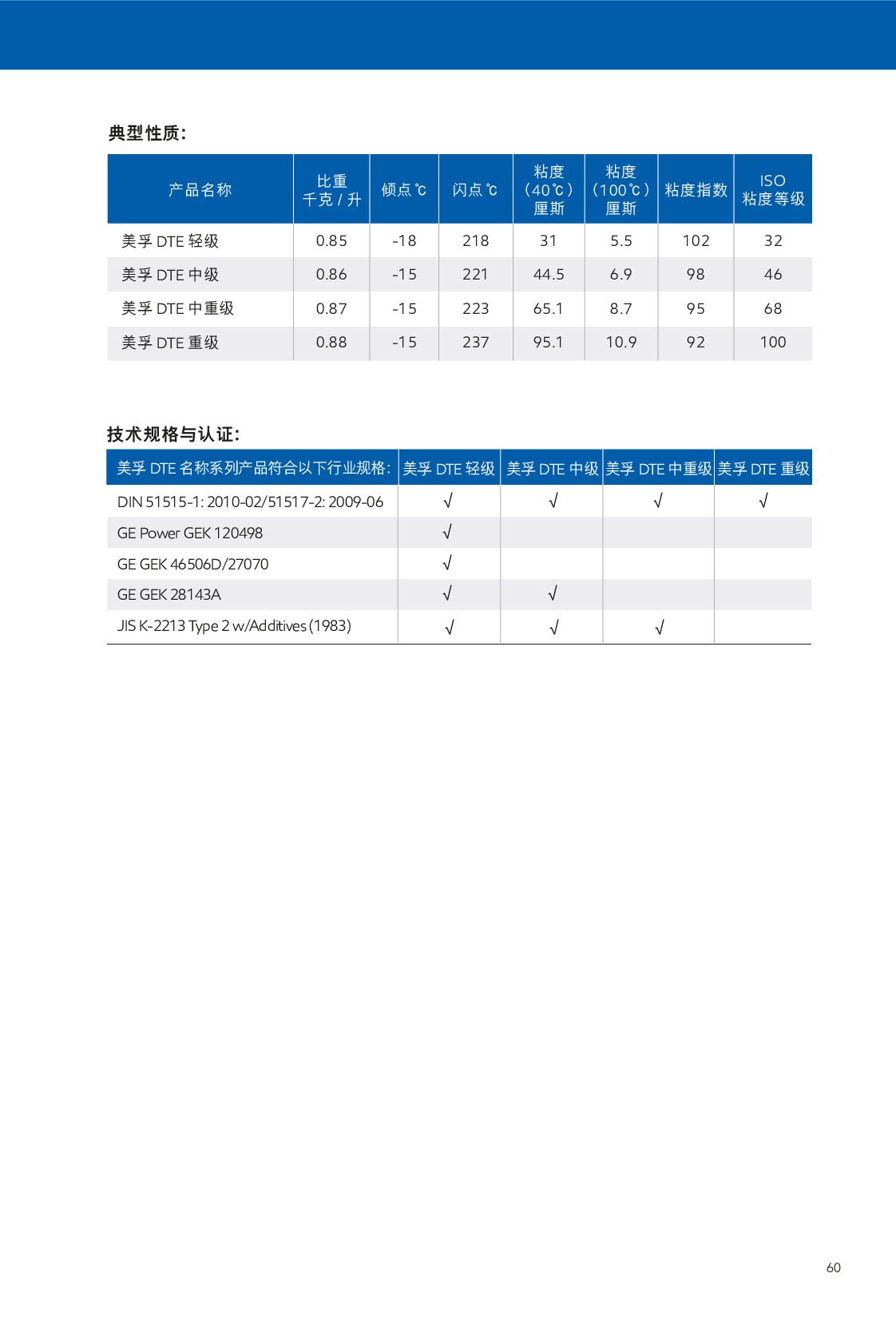 c(din)鿴Ԕ(x)Ϣ<br>(bio)}ѭh(hun) xΔ(sh)274