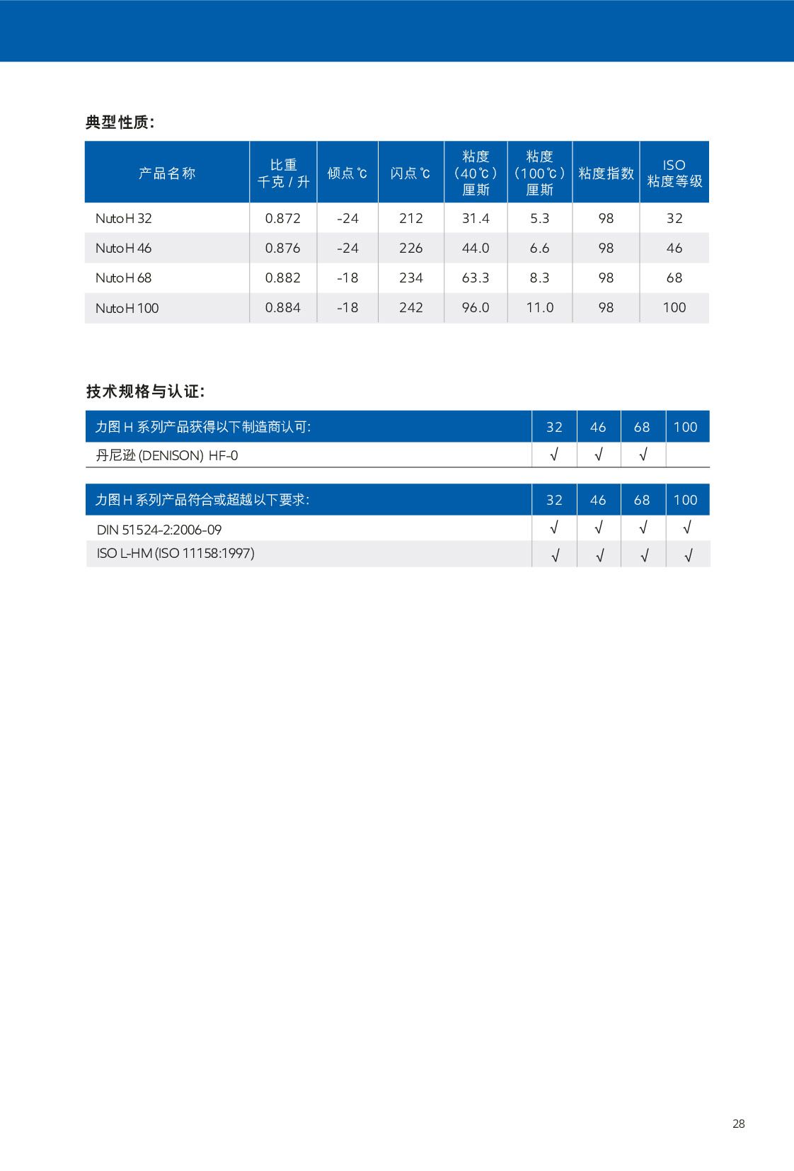 c(din)鿴Ԕ(x)Ϣ<br>(bio)}Һ xΔ(sh)467