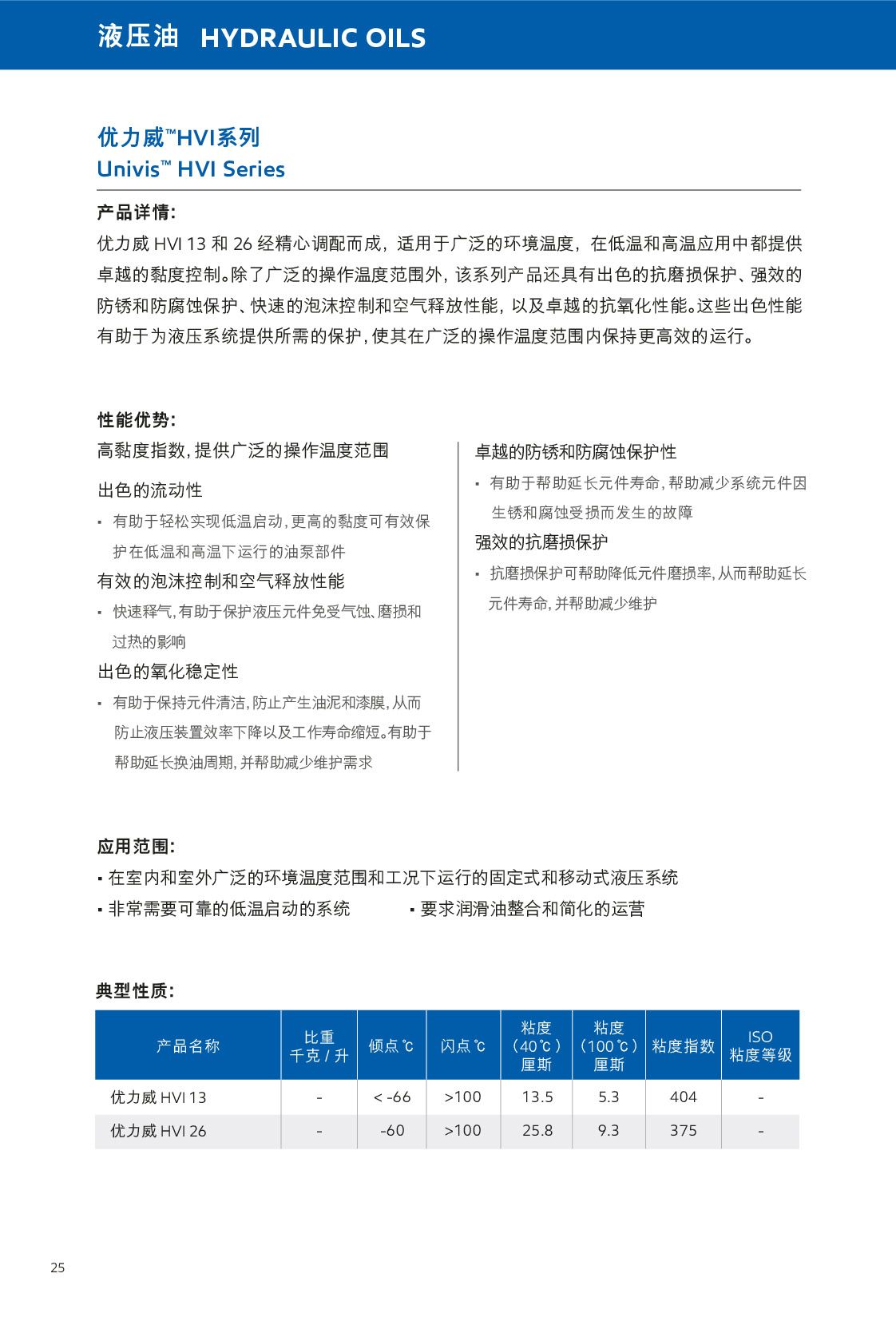 c(din)鿴Ԕ(x)Ϣ<br>(bio)}Һ xΔ(sh)467