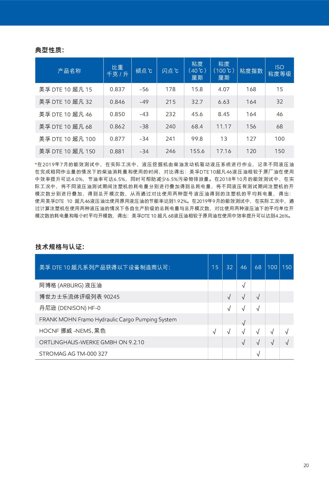 c(din)鿴Ԕ(x)Ϣ<br>(bio)}Һ xΔ(sh)502